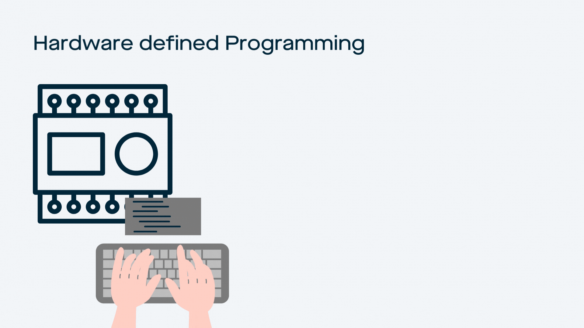 Hardware Defined Programming_Blog
