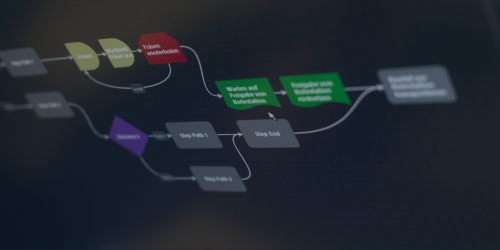 Process Modeling Selmo Studio 