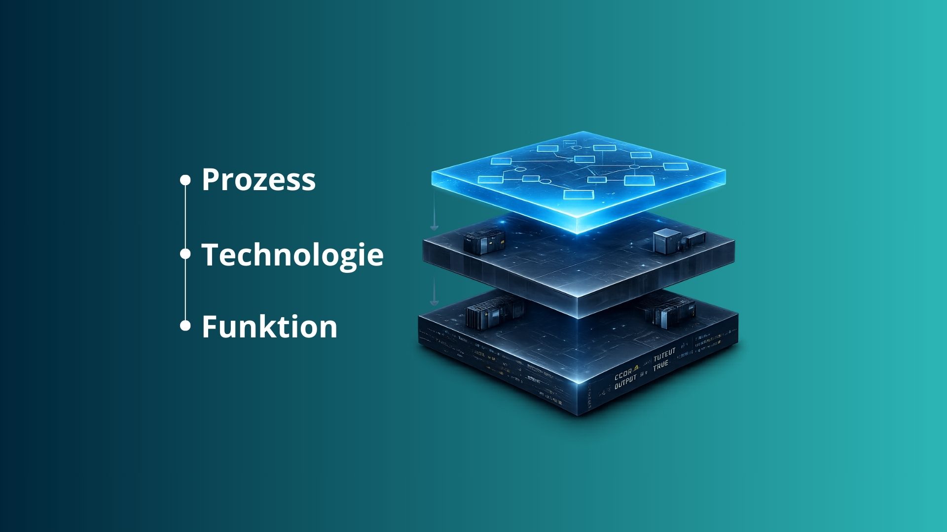 Warum Process-First-Engineering Risiken in der SPS-Programmierung reduziert