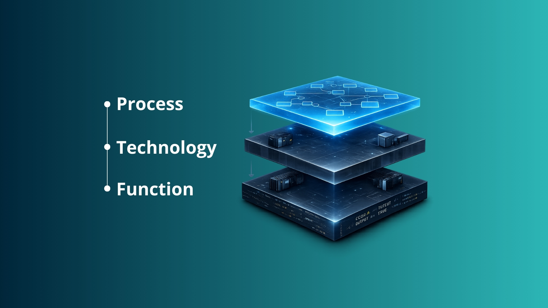 Why Process-First Engineering reduces risks in PLC programming
